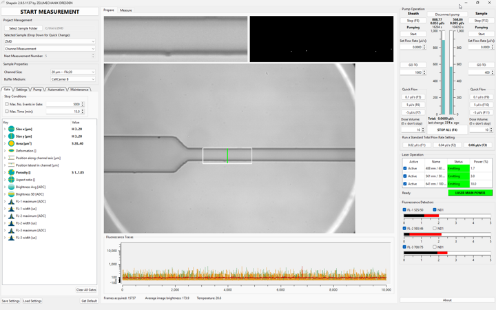 Shape-In analysis software interface for real-time deformability cytometry showing parameter control, image-based deformation analysis and real-time gating of cell populations